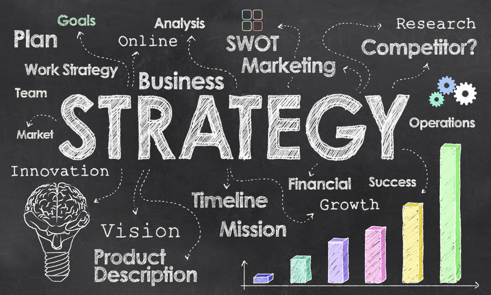 EM 503 Strategic Planning Decision Making Department Of Mechanical 